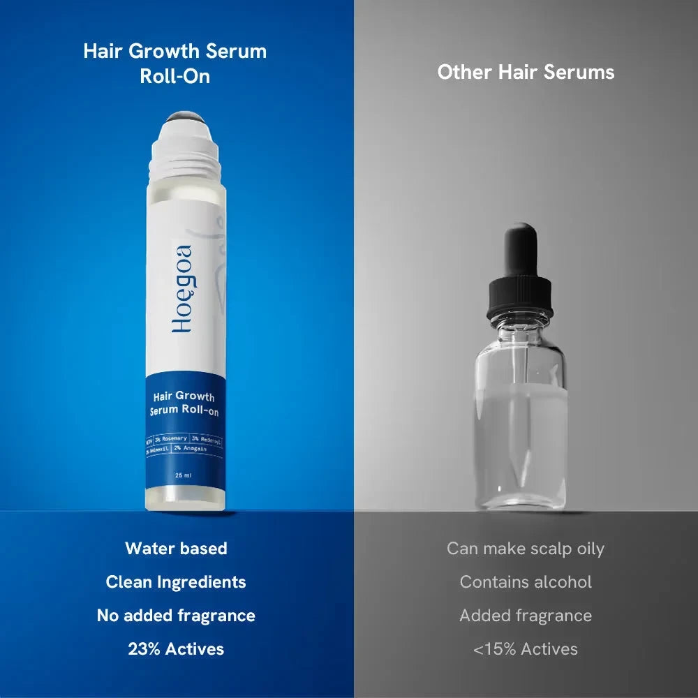 Rosemary Hair Growth Serum for Scalp Treatment